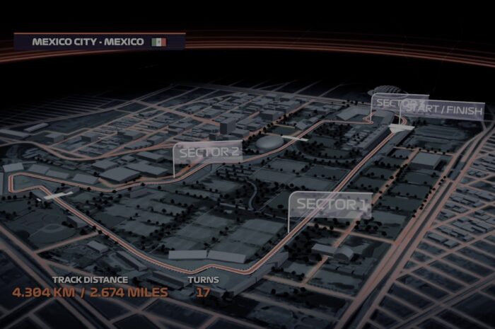 Grand Prix von Mexiko – 2025