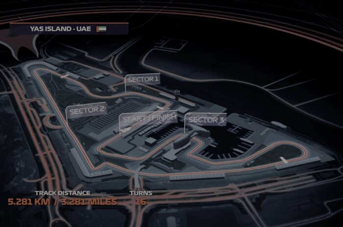 Grand Prix von Abu Dhabi – 2025